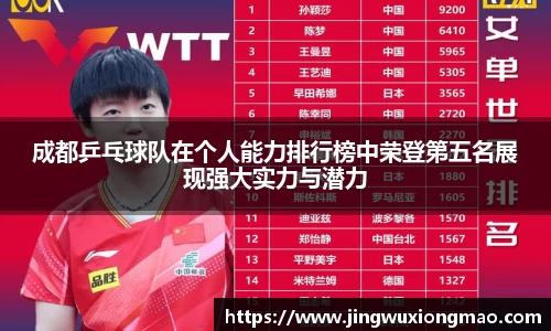 成都乒乓球队在个人能力排行榜中荣登第五名展现强大实力与潜力